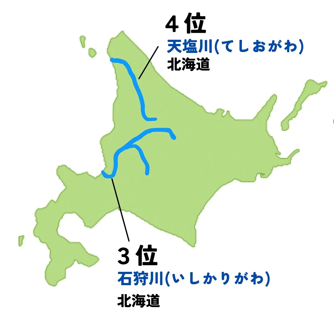 来週のミニチャレは、日本の川　長さランキングTOP10！！