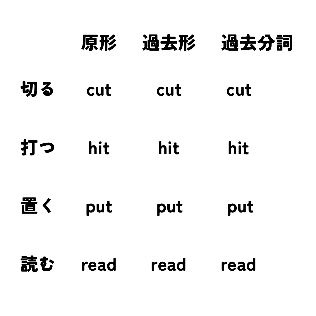 来週のミニチャレです♫