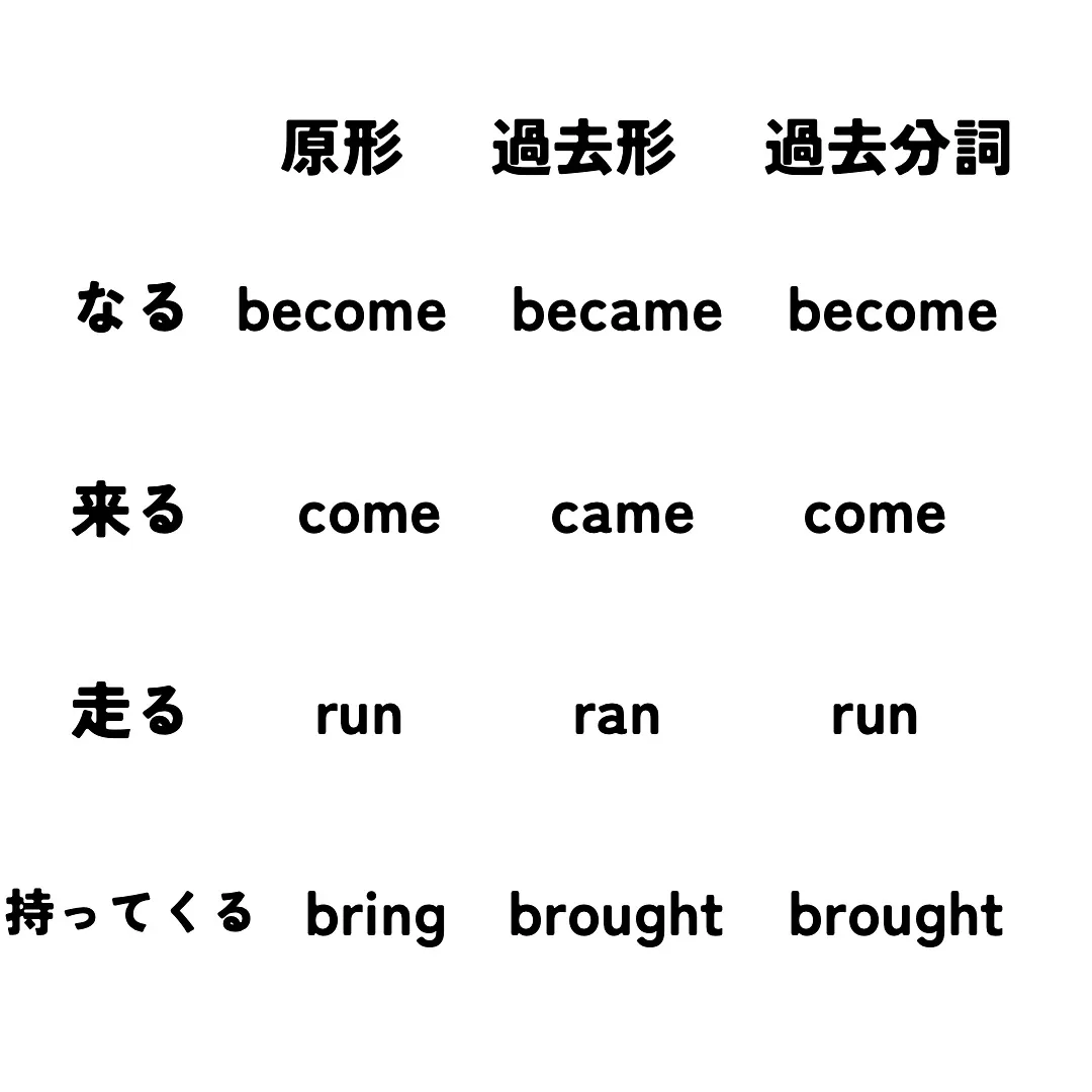 来週のミニチャレです♫
