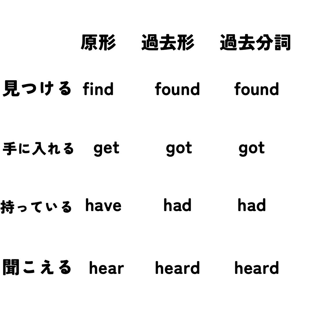 来週のミニチャレです♫