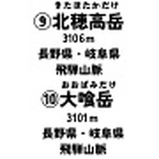 来週のミニチャレです！！！