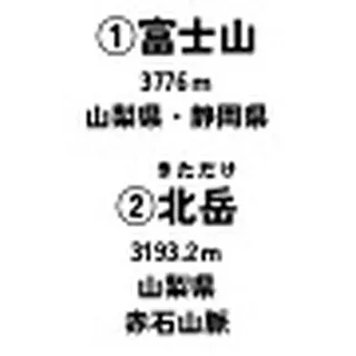 来週のミニチャレです！！！