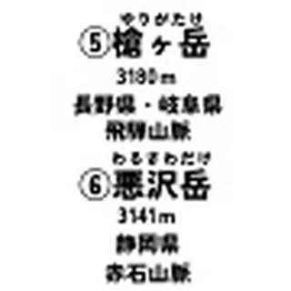 来週のミニチャレです！！！