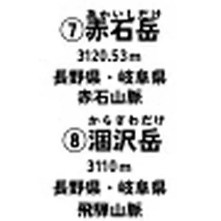 来週のミニチャレです！！！